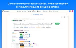 Basecamp: Sprint, Task Manager screenshot 1