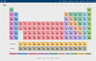Periodic-table.io screenshot 1