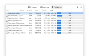 GNOME System Monitor screenshot 2