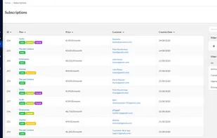 Abowire screenshot 1