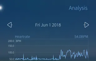 Amazfish screenshot 2