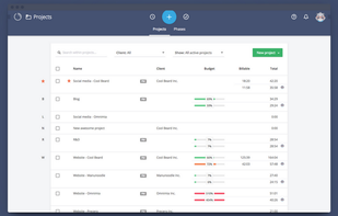 Timeneye Time Tracking helps you measure how much time you spend on your projects, so you can monitor progress in real time.