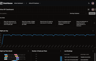 Queries are automatically suggested by the AI
