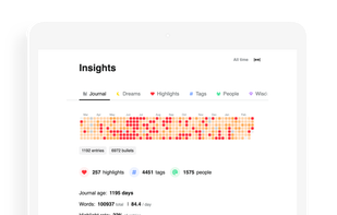 Journalistic insights preview on a tablet