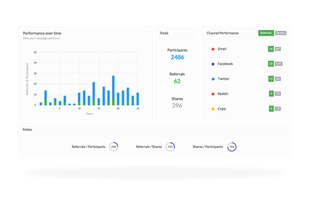 Viral Loops screenshot 2