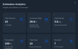 Jestimate screenshot 1