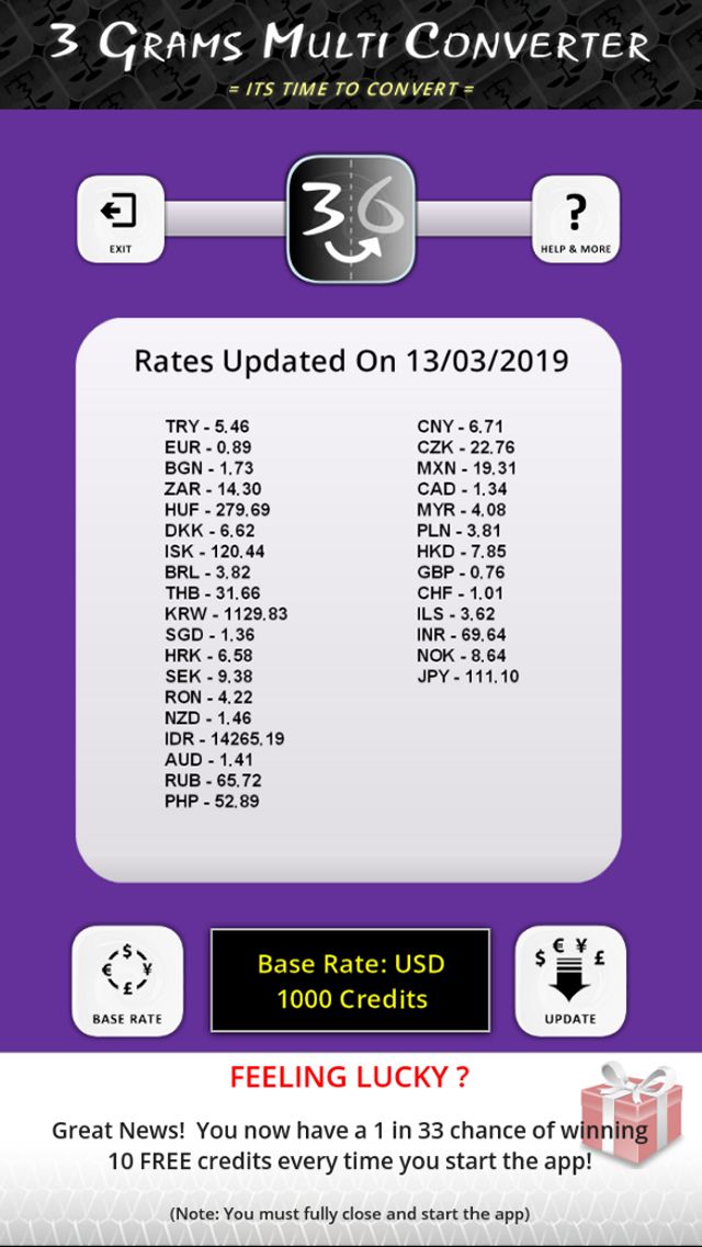 1000 myr to inr