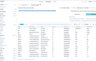 AI for natural-language to SQL generation