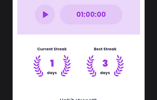Disciplined - Habit Tracker screenshot 1