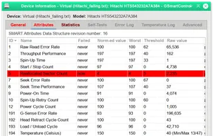 Drive information window - A failing drive, attribute list