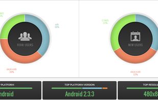 Xcopy Inc screenshot 2