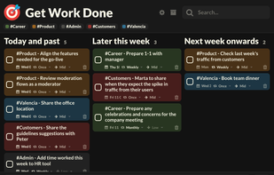 An example week of work in GetWorkDone