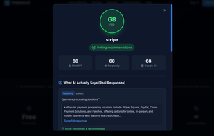 AI Scan Results — See exactly what AI says about your brand with real responses from ChatGPT, Perplexity, and Google AI.