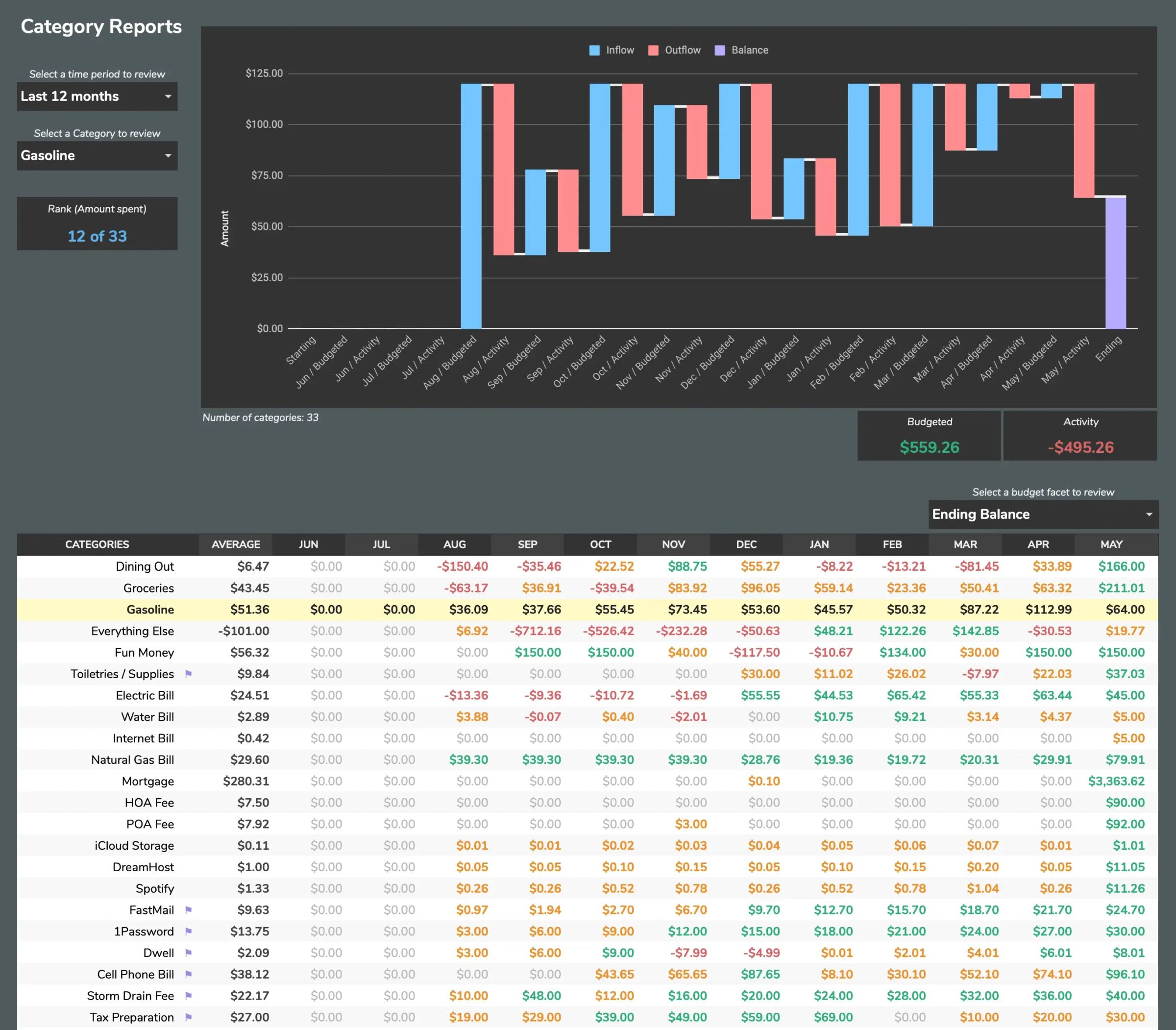 Aspire Budgeting Alternatives Top 10 Budget Managers AlternativeTo