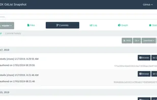 P3X Gitlist screenshot 3