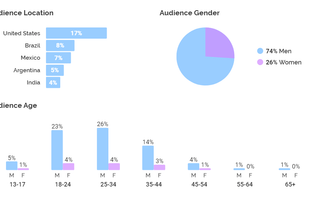 Collabstr screenshot 3