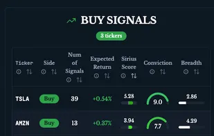 Sirius Signals screenshot 3