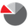ADCAKE icon