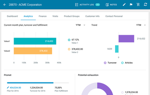 Intelisale screenshot 1