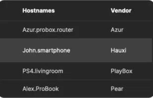 NetCTRL.io screenshot 1