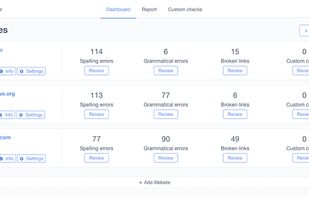 Websites dashboard