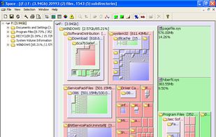 Block Mode with Tree