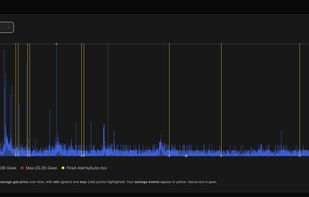 EthGasOptimizer screenshot 3