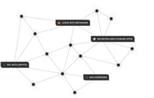 Skiff Pages screenshot 3