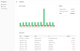 MonyFox screenshot 1