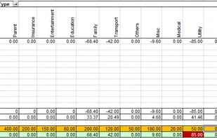 Personal Finance Planner screenshot 1