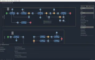Imixs-Office workflow screenshot 3