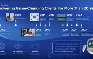 LiveVox screenshot 1