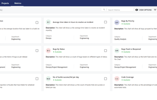 TED - The Engineering Dashboard screenshot 1