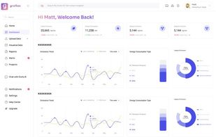 Groflex.ai screenshot 1