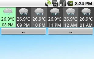 desktop widget keeps you constantly informed