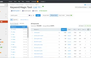 Semrush screenshot 1