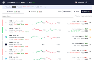 CryptoWaves.app is an RSI (Relative Strength Index) based crypto market alerts service - RSI alerts list