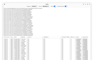 Tabëla screenshot 1