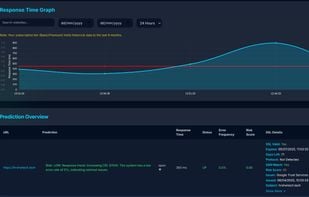 Pulseguard screenshot 1