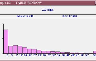 GPSS World screenshot 3