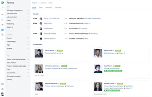 Find everything you need to know about the teams across your entire organization, including their subteams, members, job titles, and workplace locations.