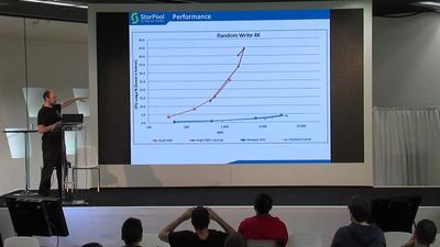 Snapshot from the StorPool presentation at the OpenStack Summit - Some performance figures of StorPool