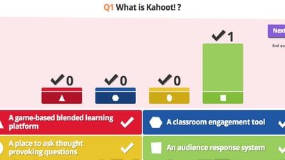 Class Quiz Games with Quizizz (an Alternative to Kahoot