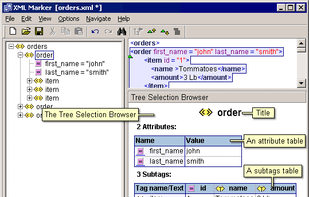 Tree selection browser features
