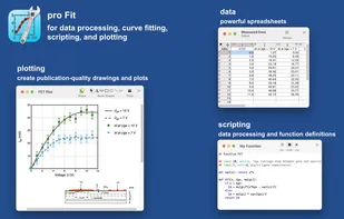pro Fit screenshot 1