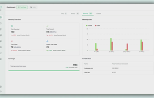 BotGauge screenshot 2