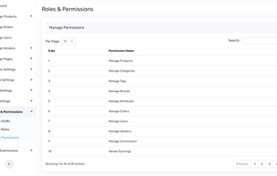 Webnexs headless ecommerce - backend - roles and permissions