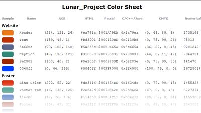 Create  a Color Sheet