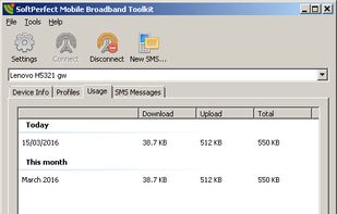 Data usage reports