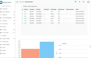 Incluziv Cloud screenshot 1